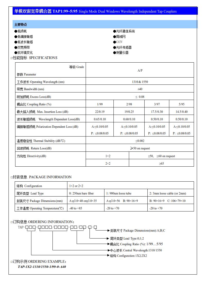 (3)单模双窗宽带耦合器TAP1：99~5：95.jpg