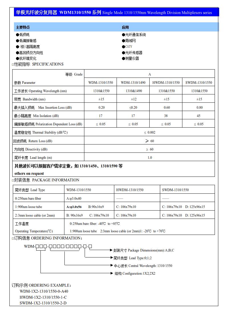 (2)单模光纤波分复用器 WDM1310系列.jpg