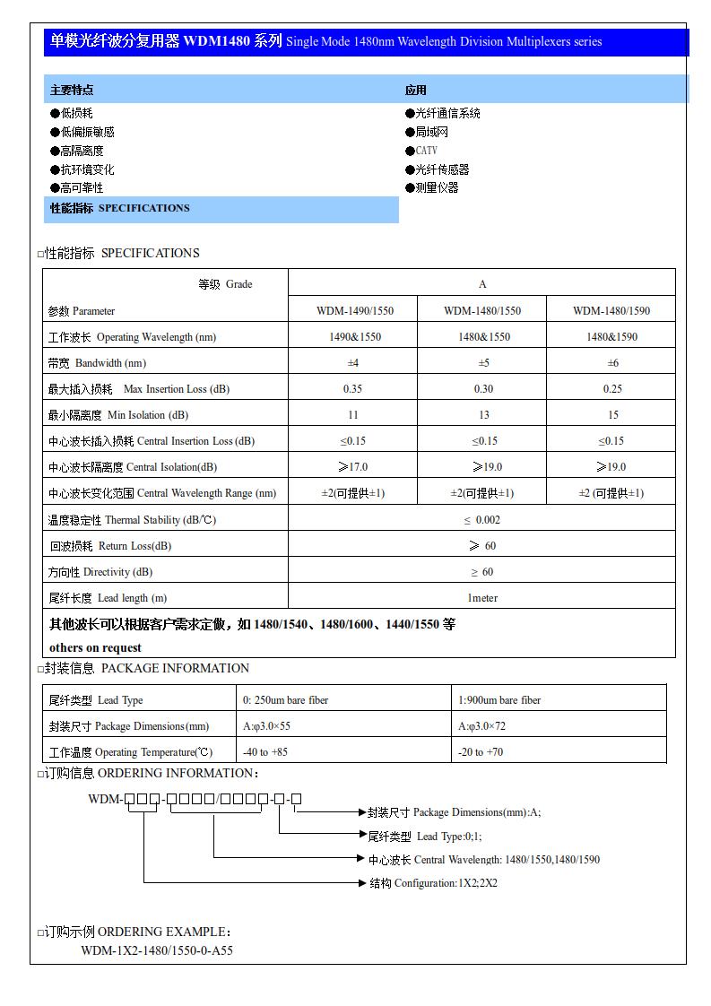 (3)单模光纤波分复用器WDM1480系列.jpg